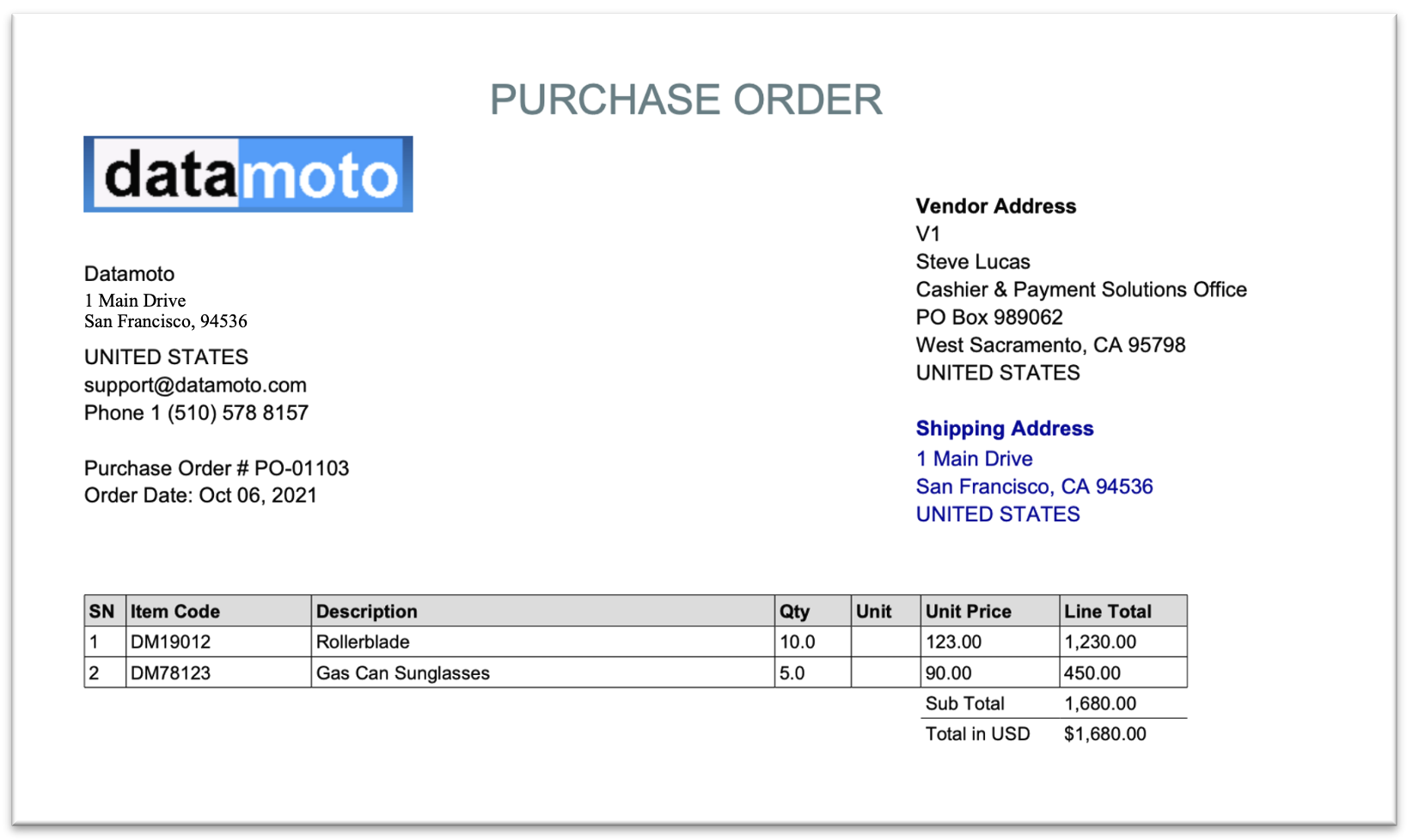 examples of sales purchasing and shipping documents in accounting