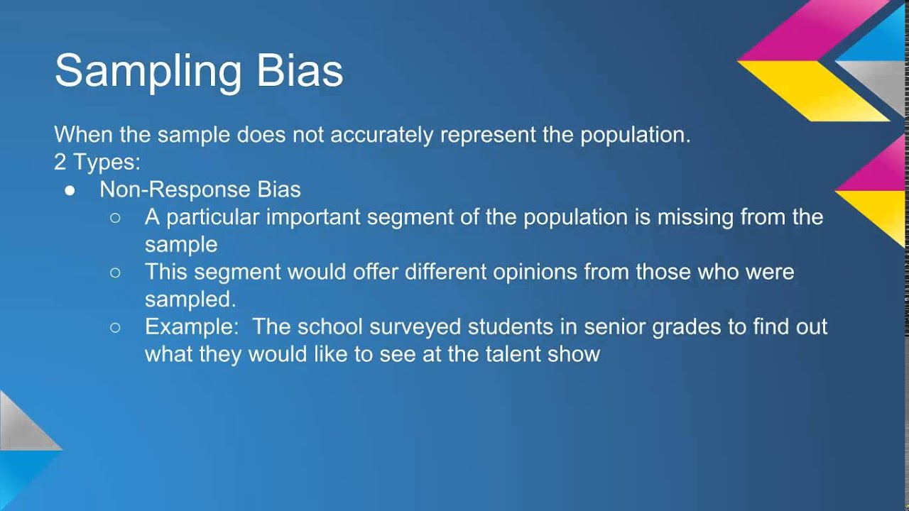 examples of sampling bias and its impact