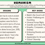 Examples of Secular Humanism: Ethics, History, and Impact examples of secular humanism ethics history and impact