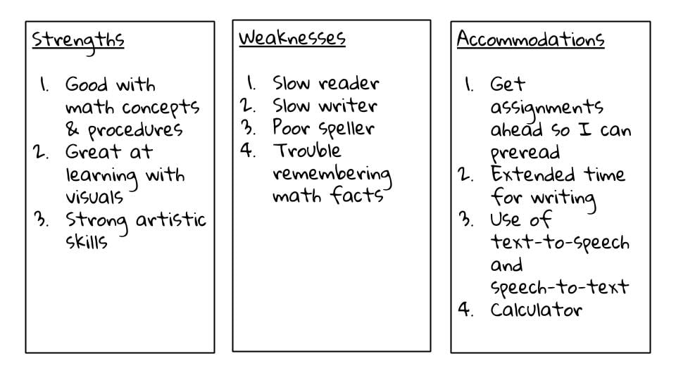 examples of self advocacy which is the best approach