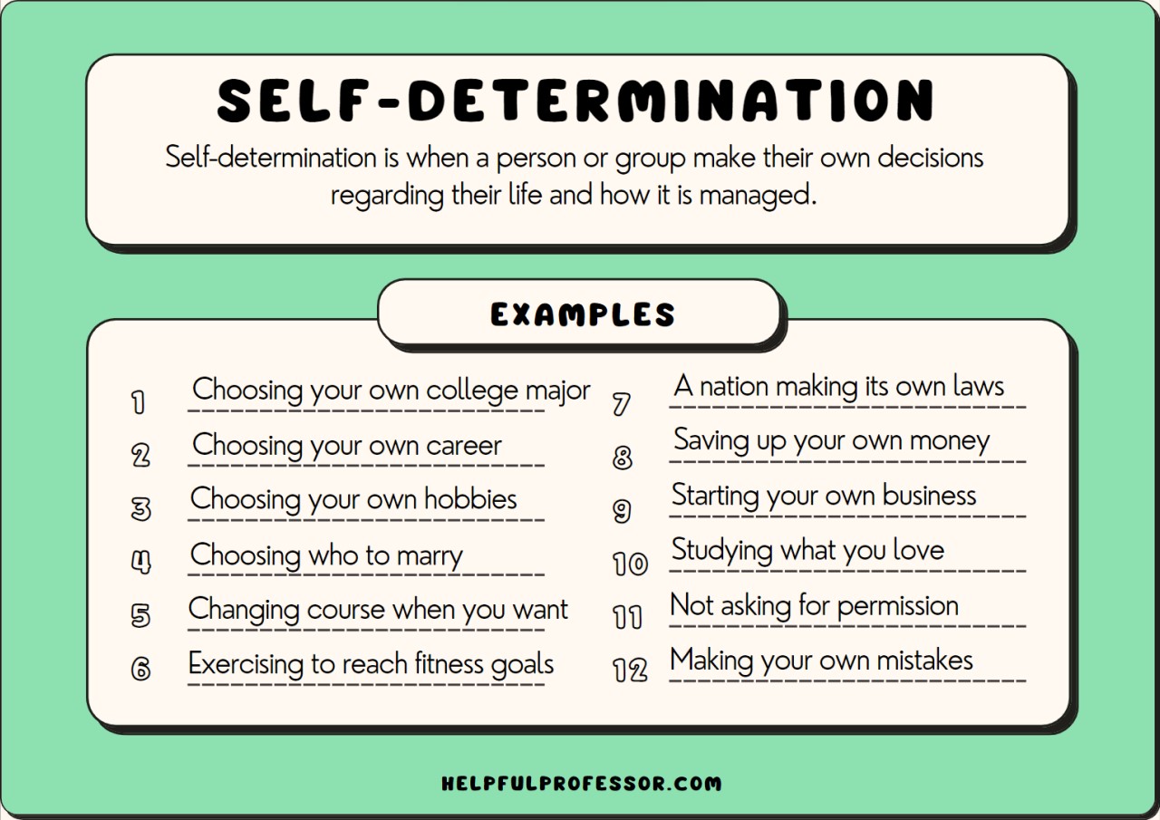 examples of self determination theory in everyday life