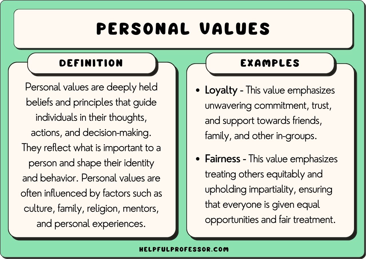 examples of self values choose the correct answers