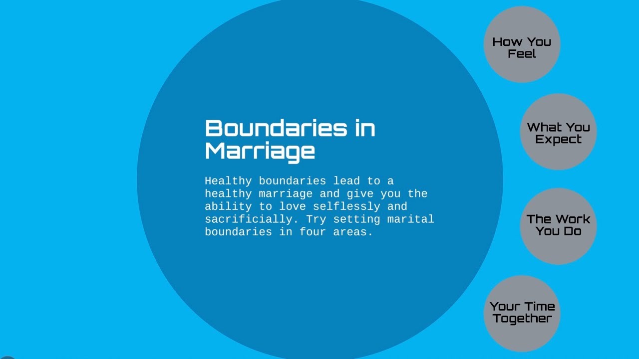 examples of setting boundaries in marriage