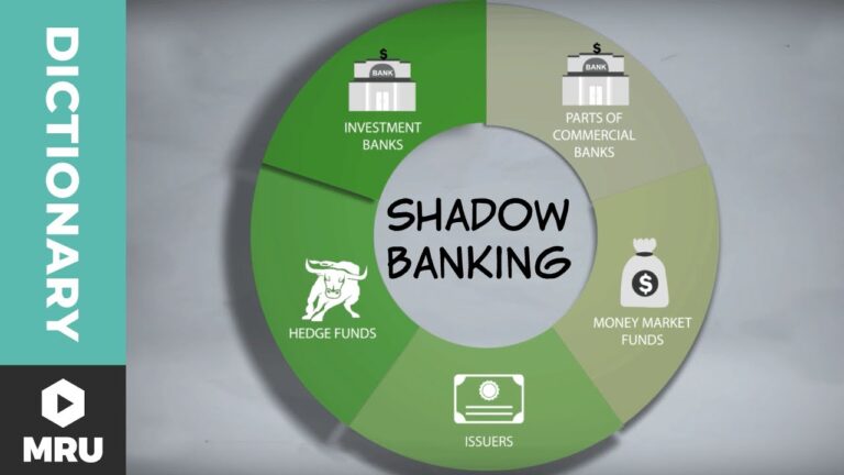 Shadow Credit Examples of Shadow Banking: Understanding Its Impact