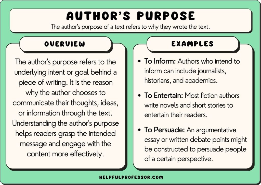 examples of show vs tell in writing for engaging stories