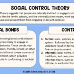 Examples of Social Control Theory in Action examples of social control theory in action
