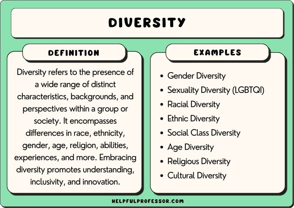 examples of social diversity enhancing communities