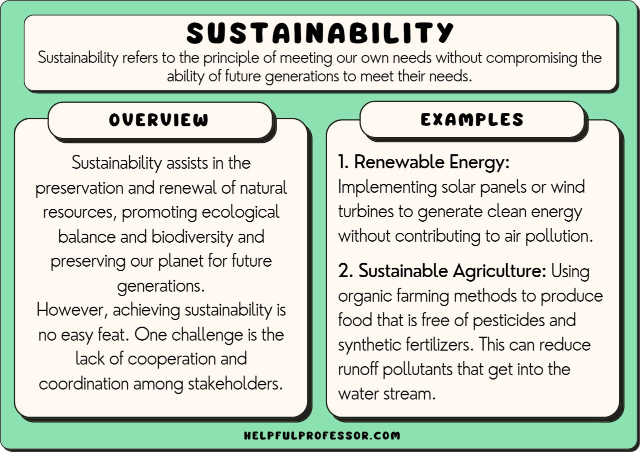 examples of social sustainability in action