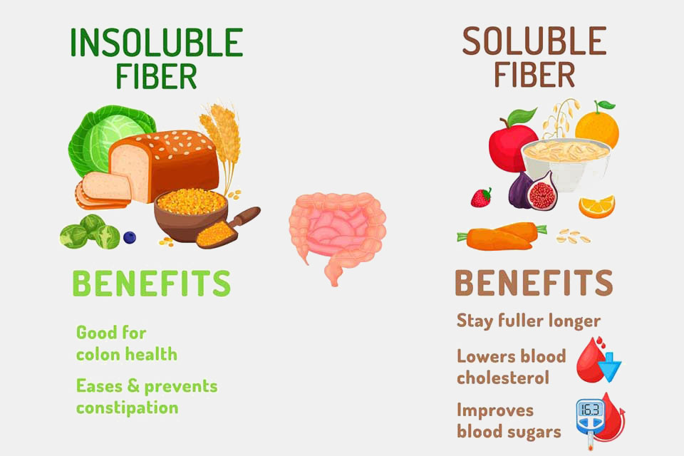 examples of soluble fiber foods for better health