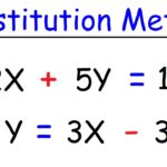 Examples of Solving Systems of Equations by Substitution examples of solving systems of equations by substitution