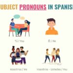Examples of Spanish Pronouns for Clear Communication examples of spanish pronouns for clear communication