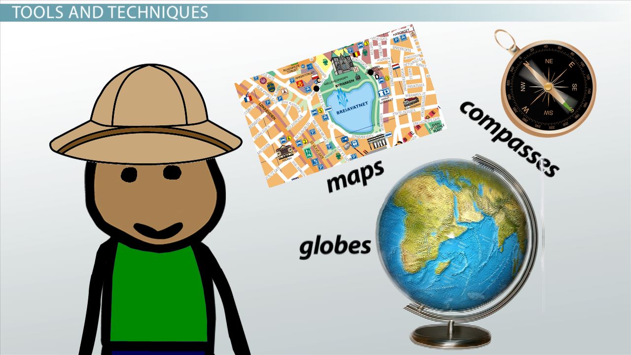 examples of spatial perspective in everyday life and beyond