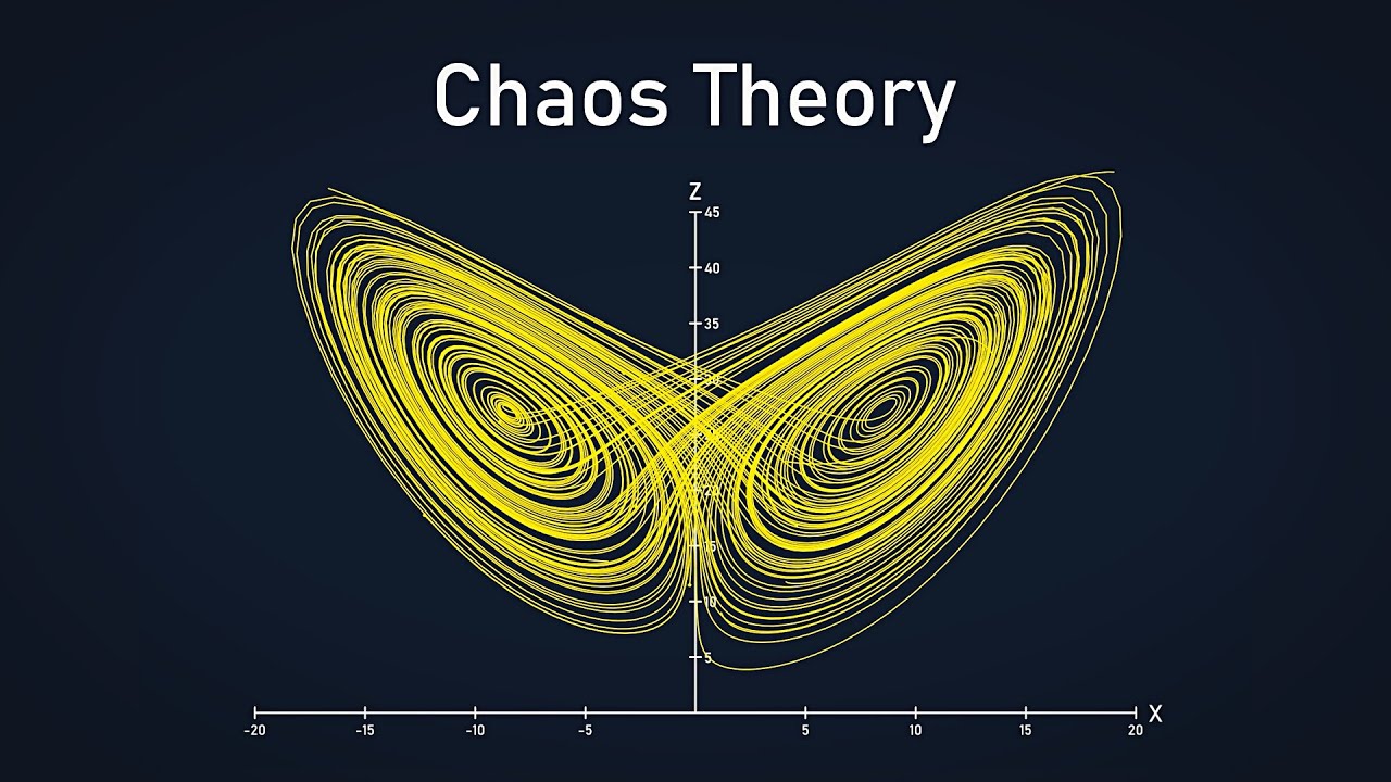 examples of stability in a chaotic world