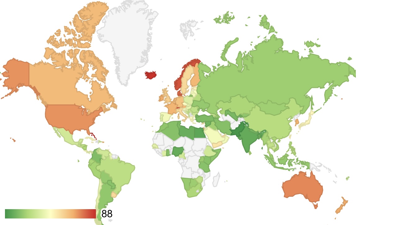 examples of standard of living across the globe