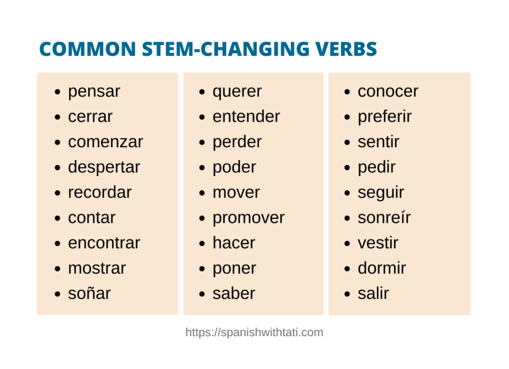 examples of stem changing verbs in spanish