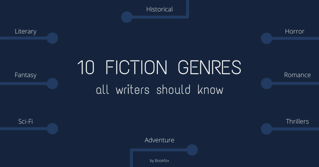 examples of subgenres what qualifies and what doesnt