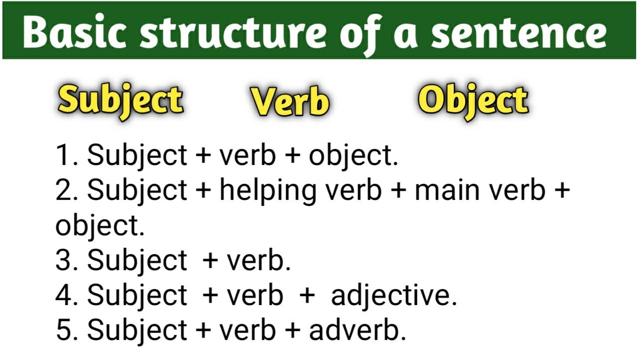 examples of subject verb object sentences