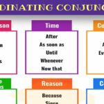 Examples of Subordinating Conjunctions in Writing examples of subordinating conjunctions in writing