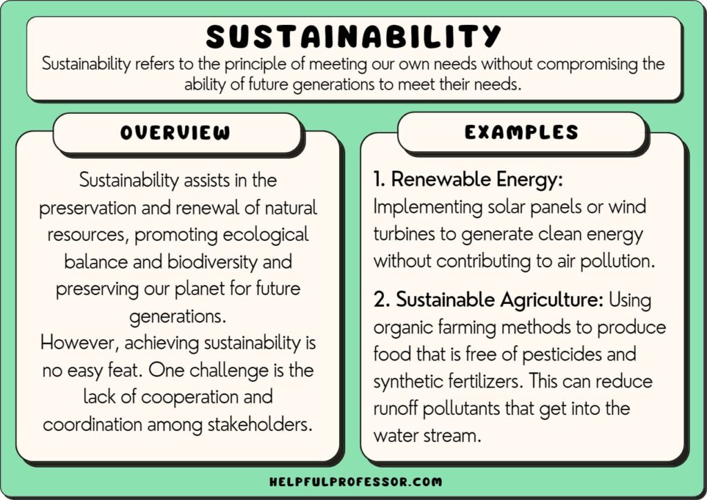 examples of sustainable resources for a greener future