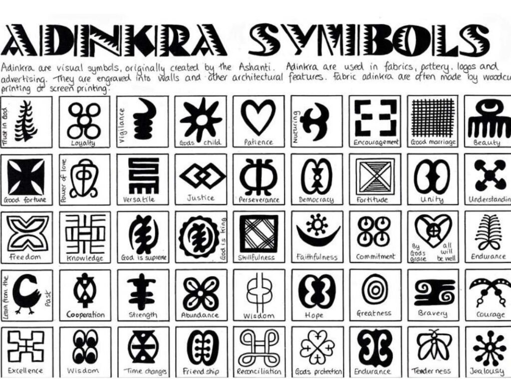 examples of symbolic culture shaping our identities
