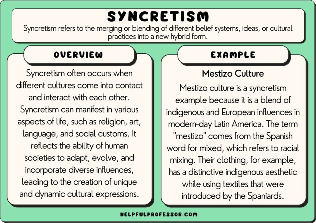 examples of syncretism in ap human geography explained
