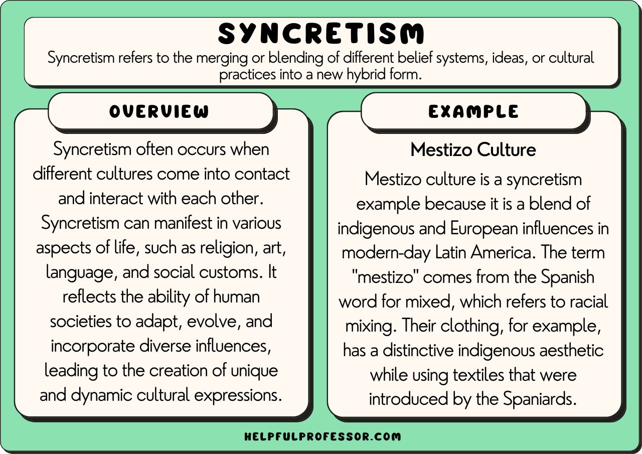 examples of syncretism in ap human geography explained