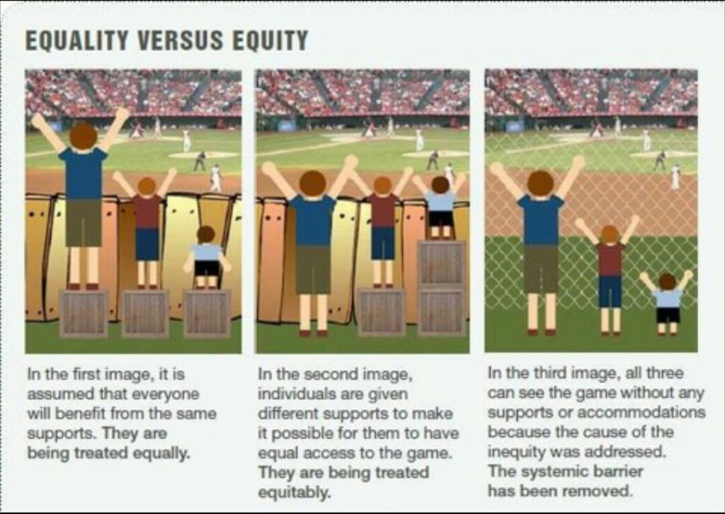 examples of systemic barriers and their impact on communities