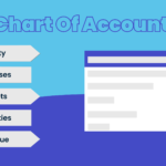 examples of t tables accounting for better clarity