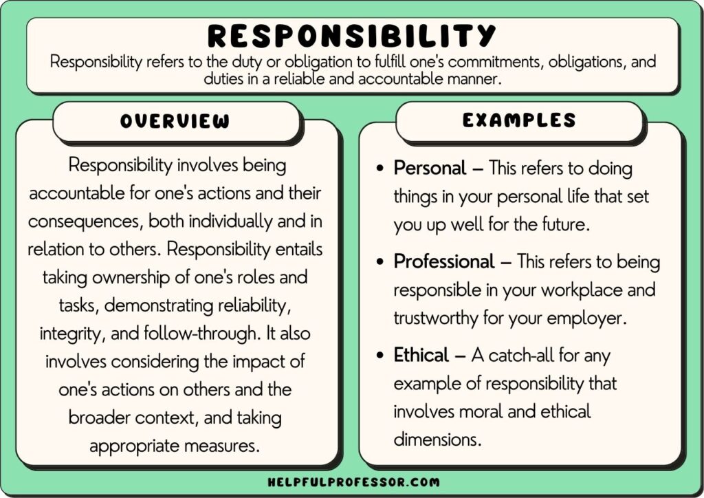 examples of taking personal responsibility check all that apply