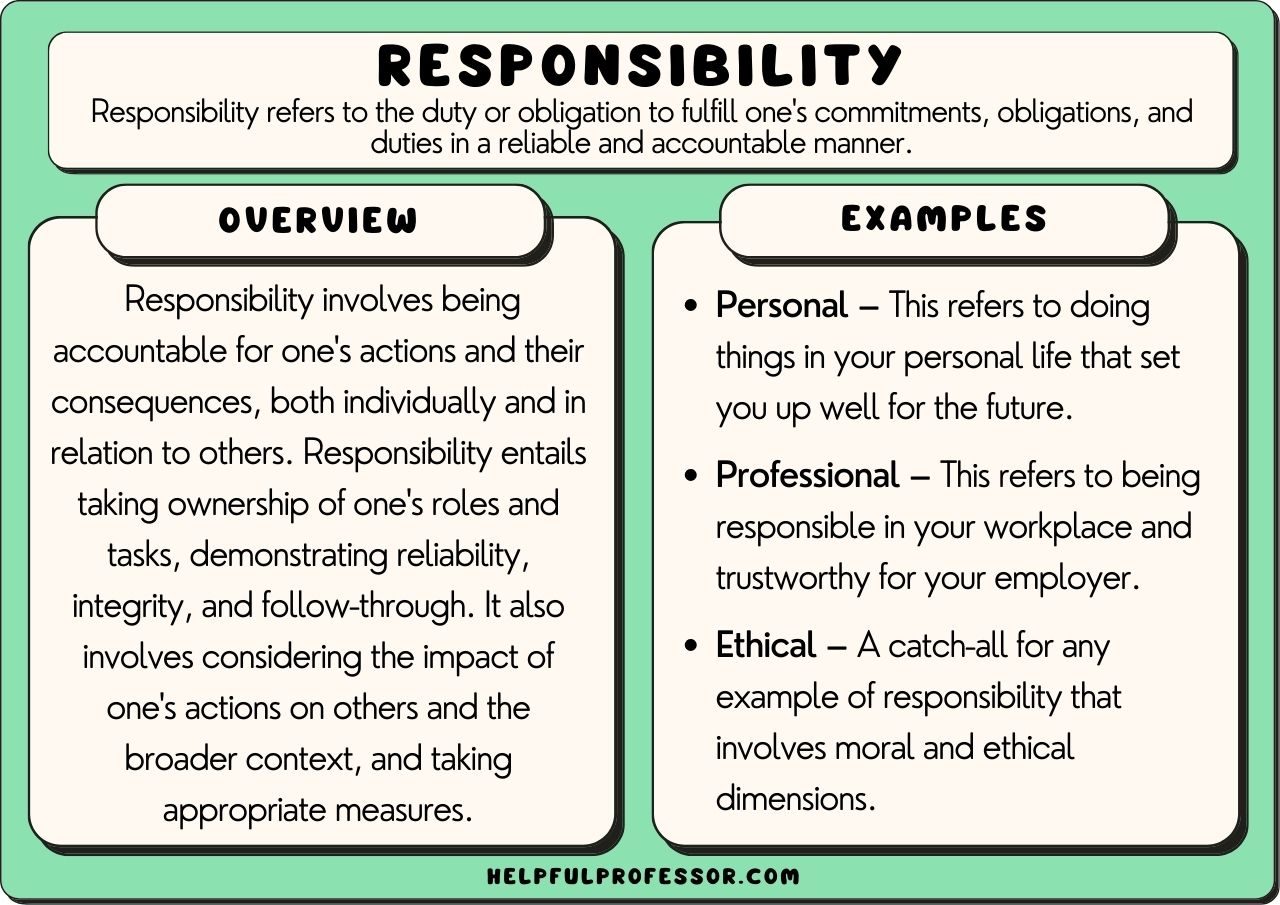 examples of taking personal responsibility check all that apply