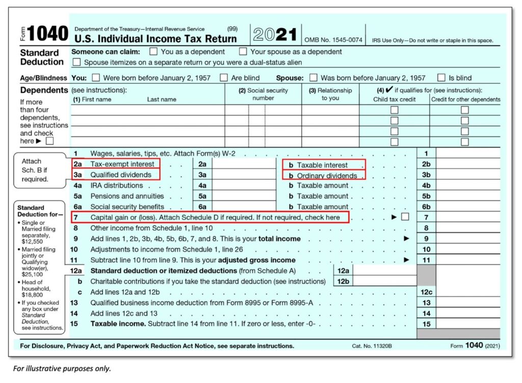 examples of tax exempt interest income for smart investing