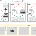 Examples of Technical Difficulties During a Real-Time Online Speech examples of technical difficulties during a real time online speech