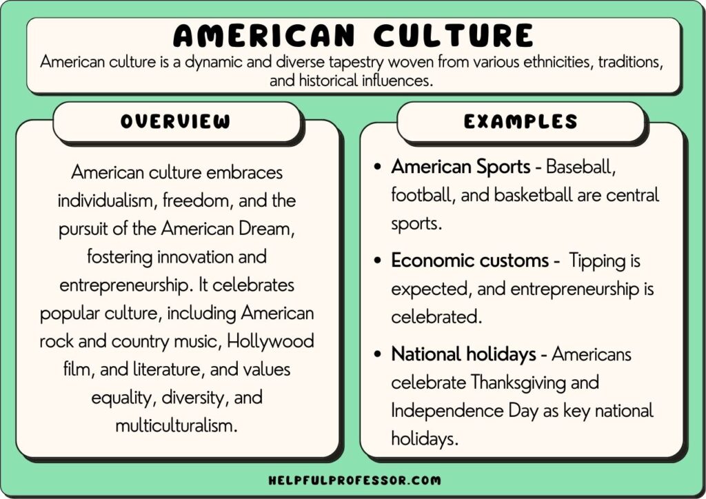 examples of terms describing the united states diverse culture