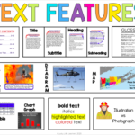 Examples of Text Features for Better Comprehension examples of text features for better comprehension