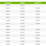 Examples of the Best Top TLD for Your Website examples of the best top tld for your website