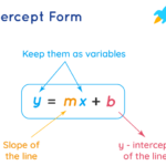 Examples of the Equation y=mx+b Explained examples of the equation ymxb explained