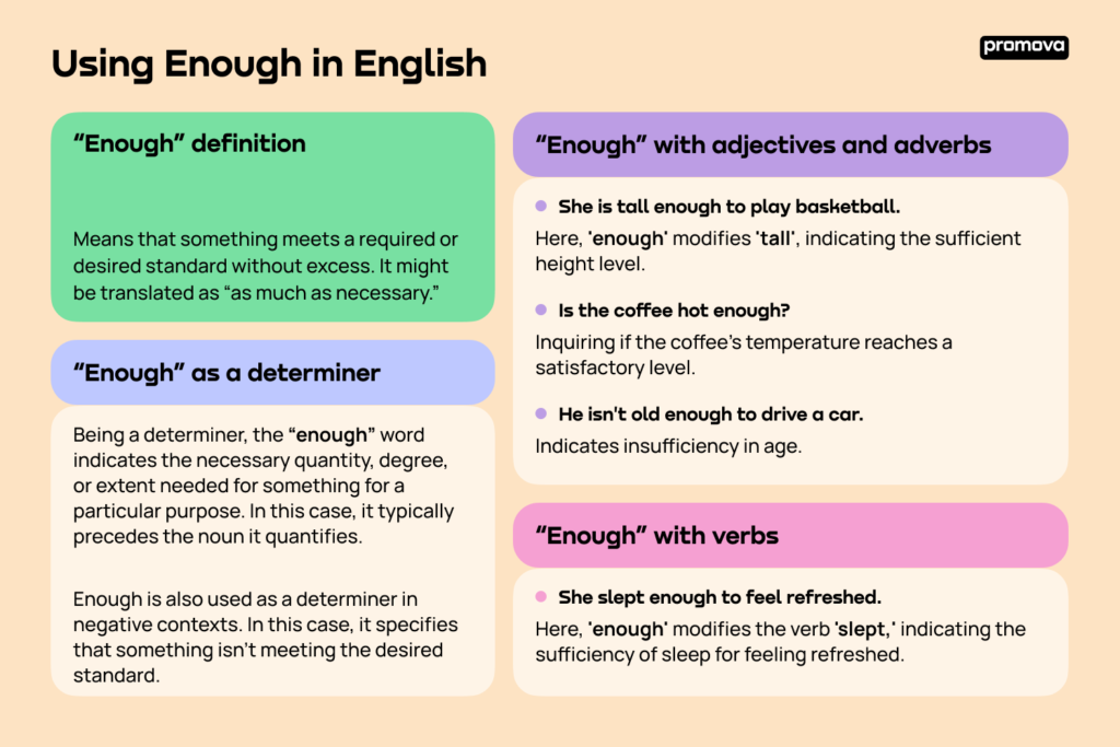 examples of the in a sentence for clear communication