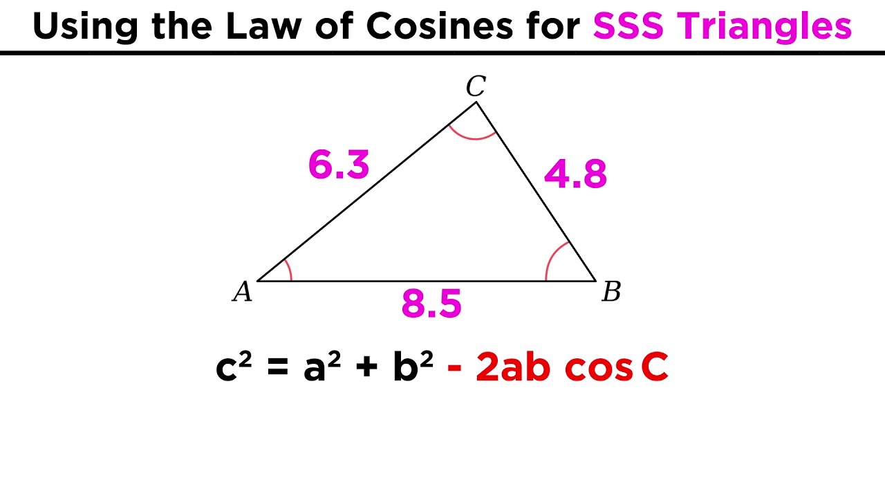 examples of the law of cosines explained
