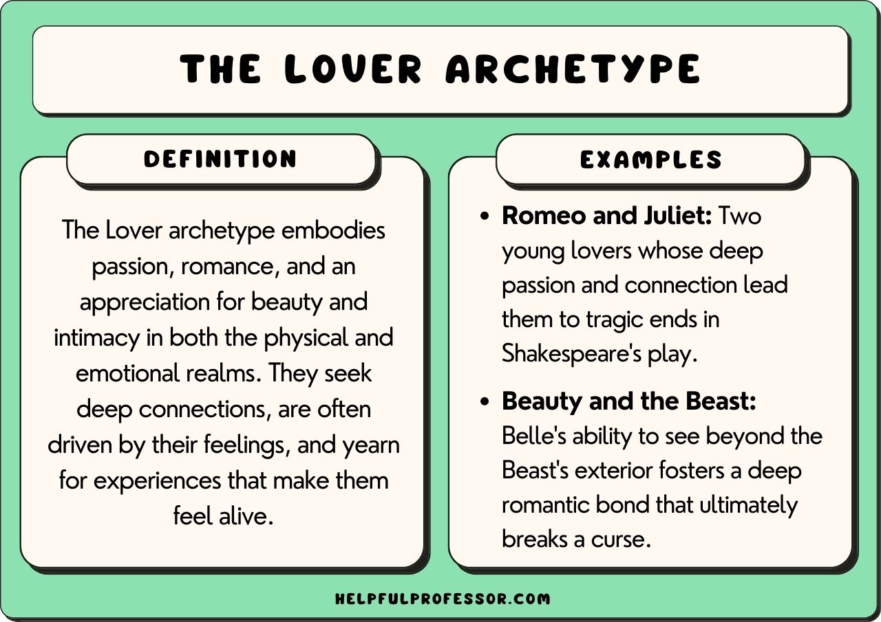 examples of the lover archetype in literature and life