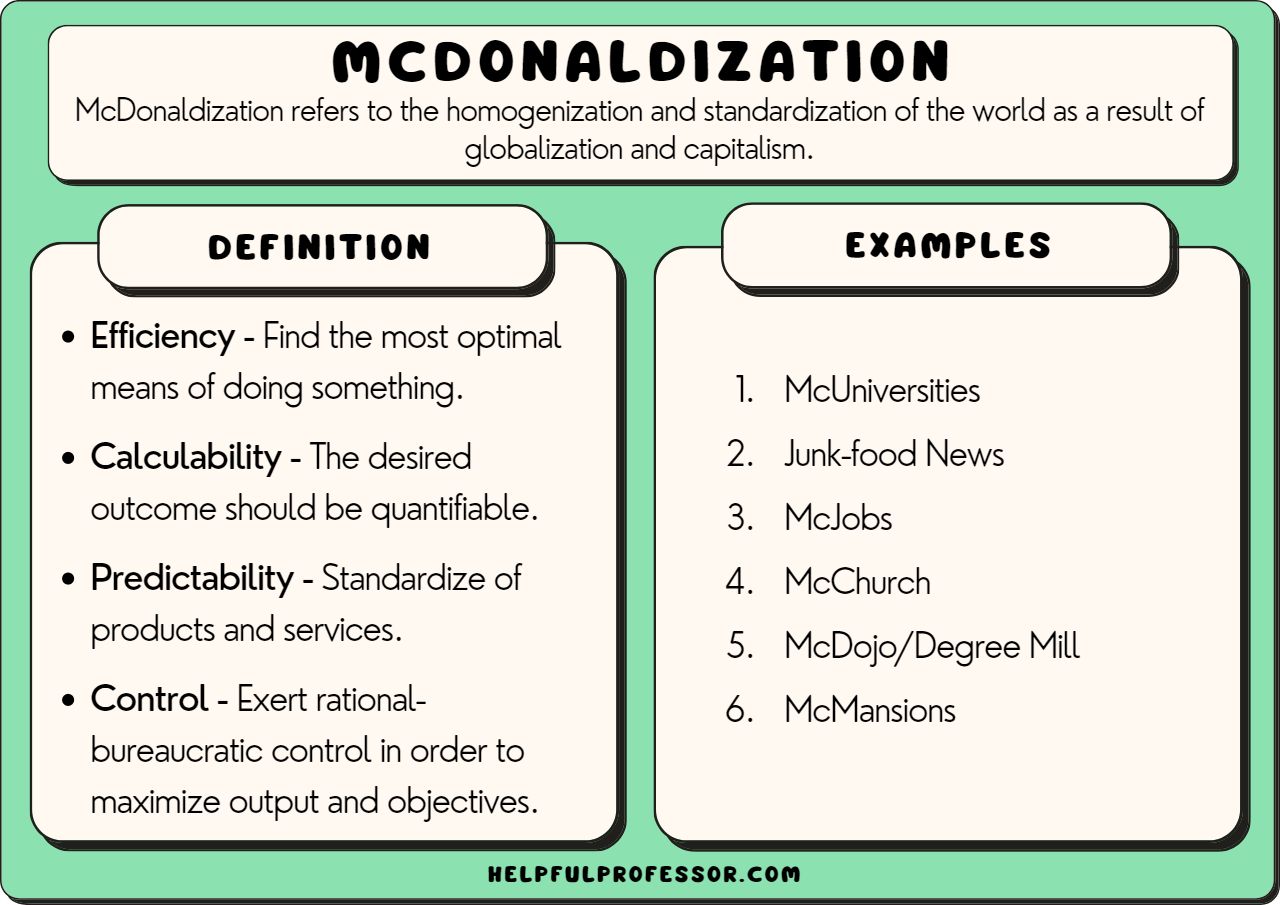 examples of the mcdonaldization of healthcare in modern systems