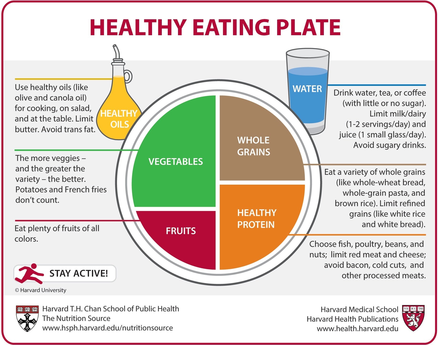 examples of the most nutrient dense foods you need
