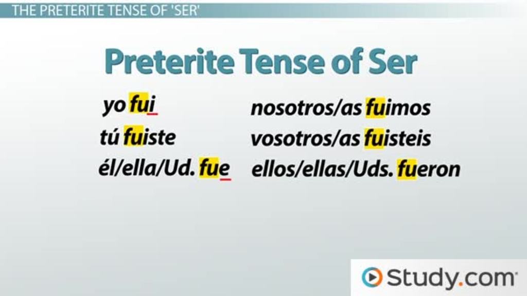 examples of the nosotros preterite in spanish explained