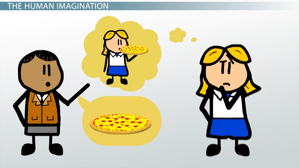 examples of the power of suggestion in action