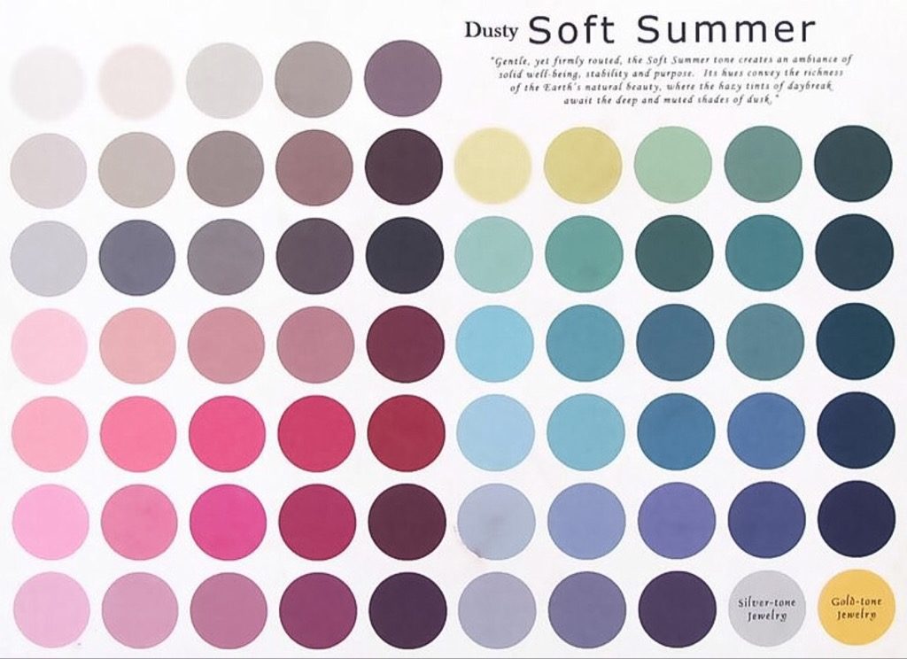 examples of the soft summer color palette for your wardrobe