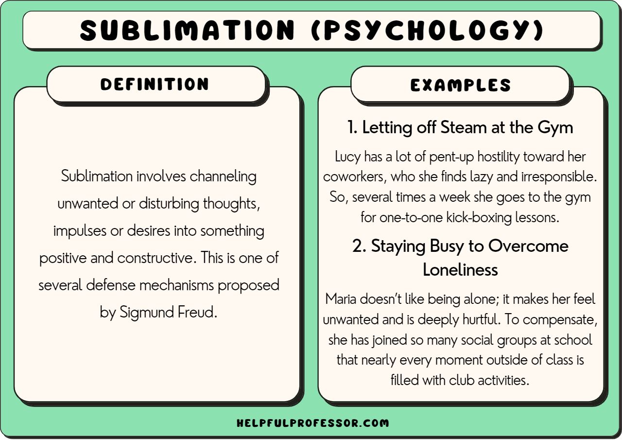 examples of the sublimation defense mechanism in action