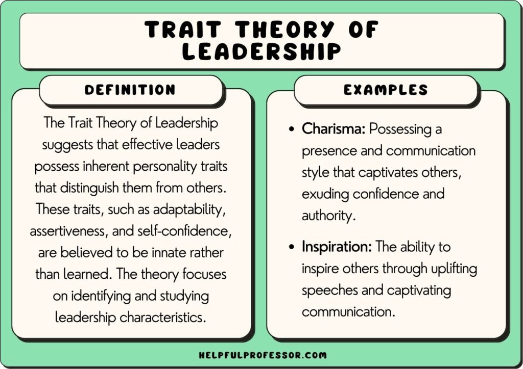 examples of the trait theory of leadership
