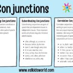 Examples of the Types of Conjunctions in Writing examples of the types of conjunctions in writing