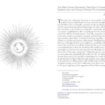 examples of time space compression in action
