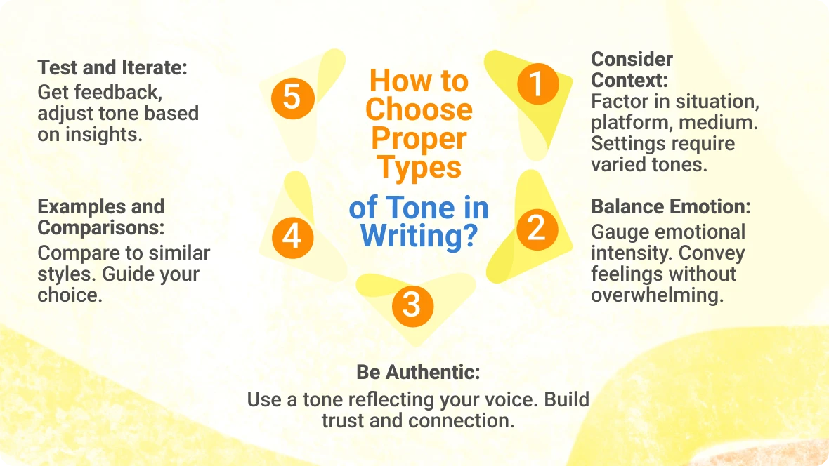 examples of tone in writing enhancing your message