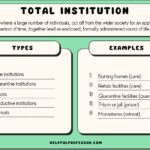 examples of total institutions understanding their impact